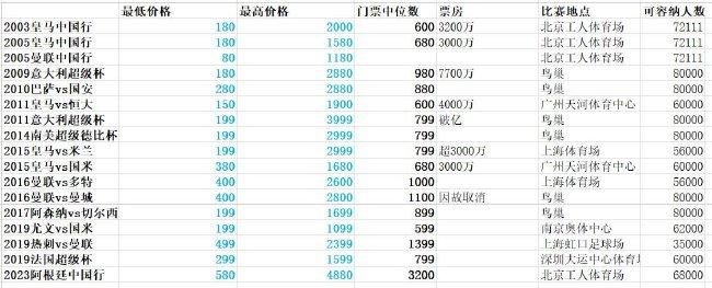 预告中，发现了质数秘密的爱德华·布鲁克（利奥·伍德尔 饰）陷入了巨大的危机之中，怀璧其罪的他成为了人们的目标。