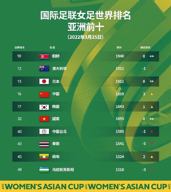 对于有的观众称，从影片中看出来了王家 彭于晏为林超贤新片练体能 紧身运动衣秀壮硕身材 2018-05-03 5月3日，导演林超贤在微博晒出一组彭于晏参加体能训练的图片，配文称：“单车热身结束，潜水魔鬼训练了解一下！